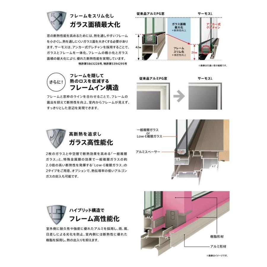LIXIL サーモスL 採風勝手口ドアFS 06022(W640MM×H2230MM)アルミ LIXIL サーモスL 採風勝手口ドアFS 06022(W640MM×H2230MM)アルミ