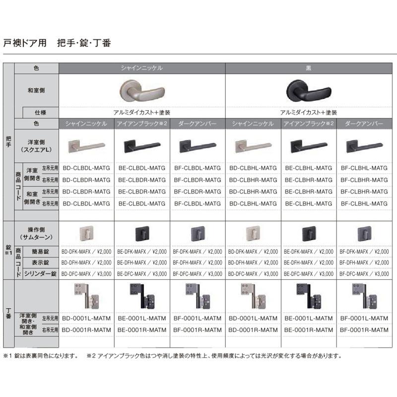 貴*元様 微高レートラッカ庵野/ラッカゾージア 調整パーツ24時間以内発送 NSSM573A.png