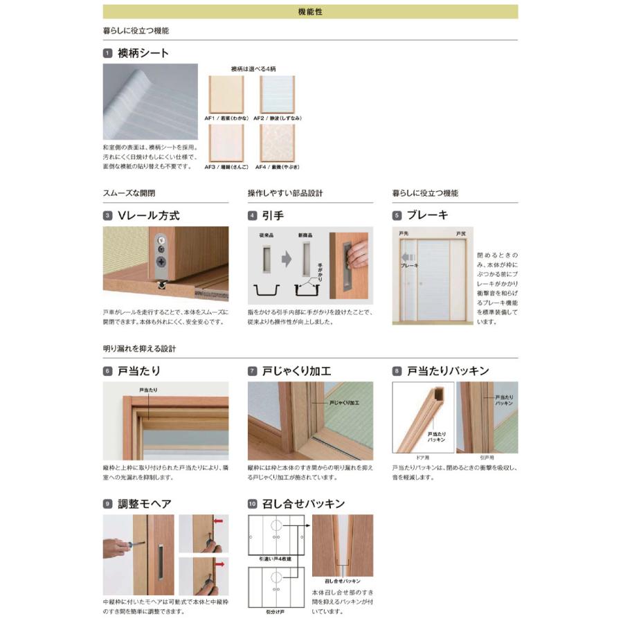 室内引き戸 新和風 戸襖引戸 引違い2枚建 1620 在来工法 ケーシング付枠 DX枠 室内引き戸 ラシッサ リフォーム DIY 和風 和室｜kenkurushop｜05