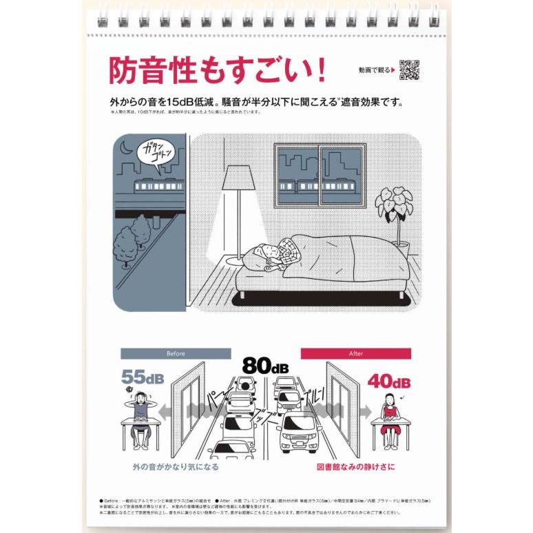 二重窓 プラマードU 2枚建 引違い窓 単板ガラス(W1001〜1500 H801〜1200mm)内窓 YKK 引違い窓 サッシ リフォーム DIY｜kenkurushop｜16