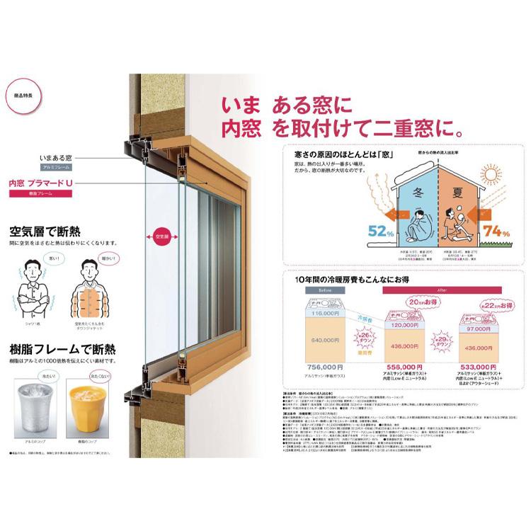 二重窓 プラマードU 2枚建 引違い窓 単板ガラス(W1001〜1500 H1401〜1800mm)内窓 YKK 引違い窓 サッシ リフォーム DIY｜kenkurushop｜17