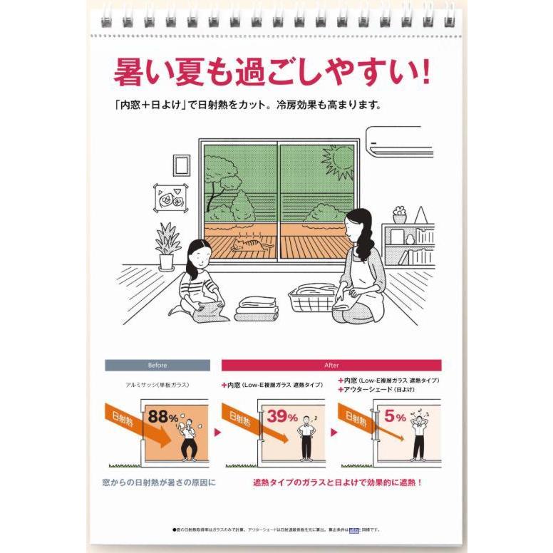 二重窓 プラマードU 2枚建 引違い窓 Low-E複層ガラス(W1501〜2000 H801〜1200mm)内窓 YKK 引違い窓 サッシ リフォーム DIY｜kenkurushop｜15