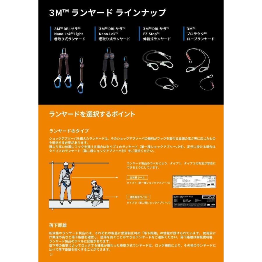 3M DBI-サラ EZ-Stop 伸縮式ランヤード 1246506 シングル 新規格適合