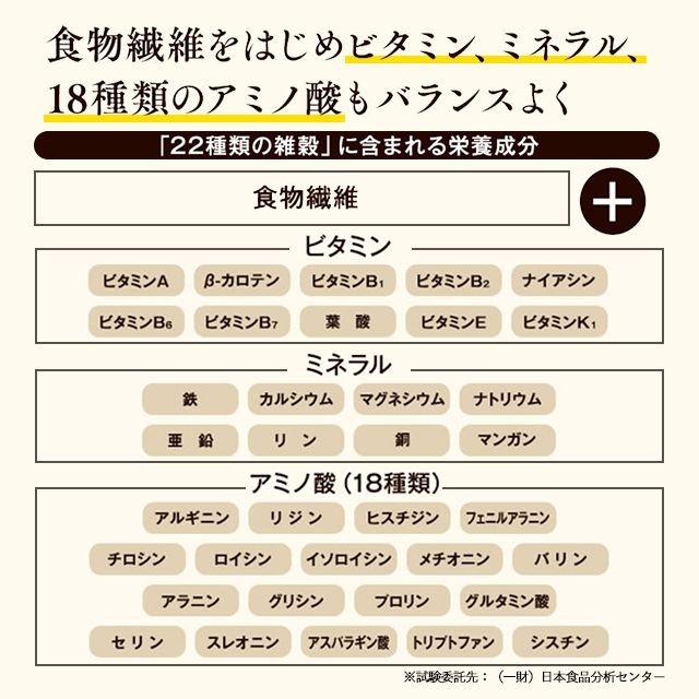 公式 『発酵二十二穀の恵み 実りの雑穀青汁』2箱以上送料無料 : 健康の