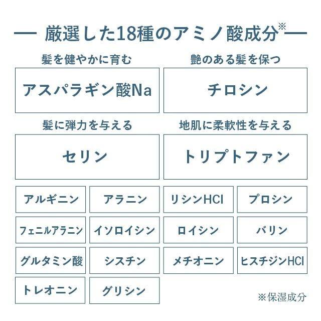 公式『MARUシャンプー つめかえ用』『MARUトリートメント