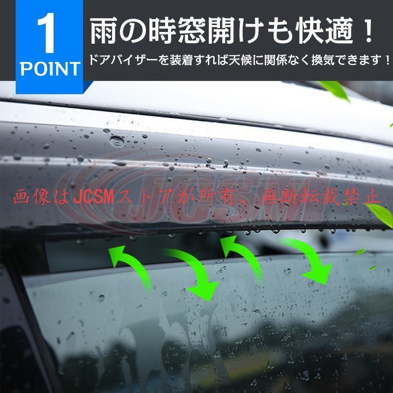 BMW 1シリーズ（BMW）F20 ハッチバック 専用 ドアバイザー 4PCS
