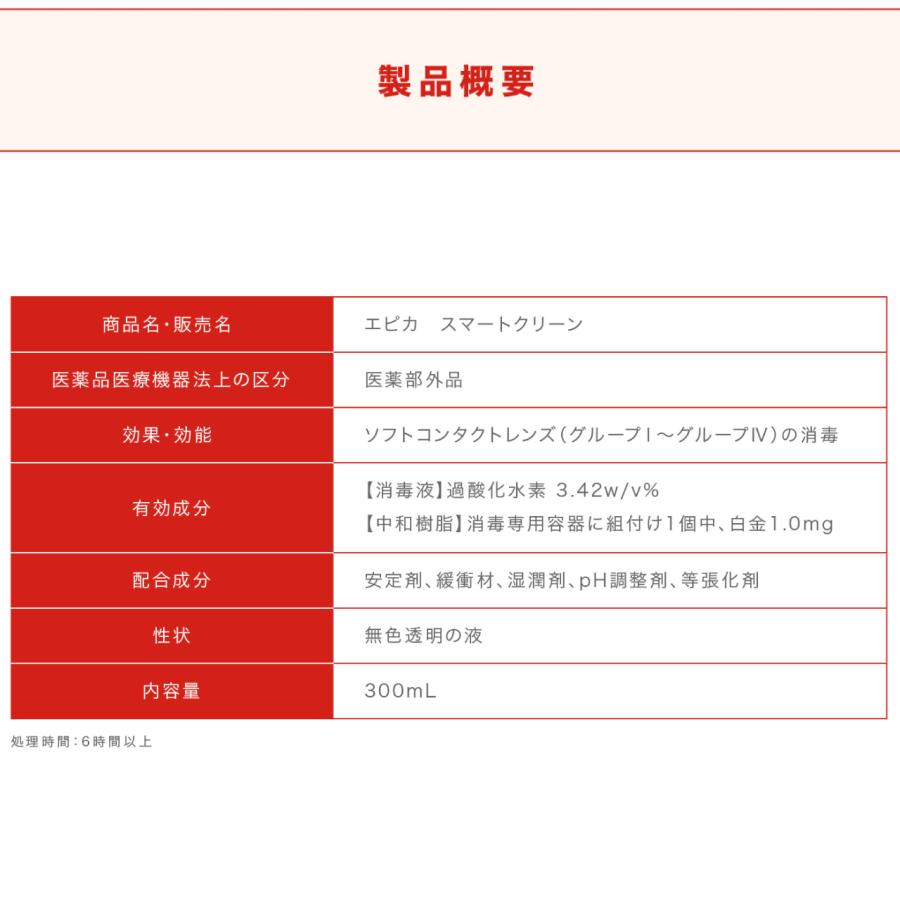 エピカ メニコン スマートクリーン 300ml×8本セット ソフトコンタクト