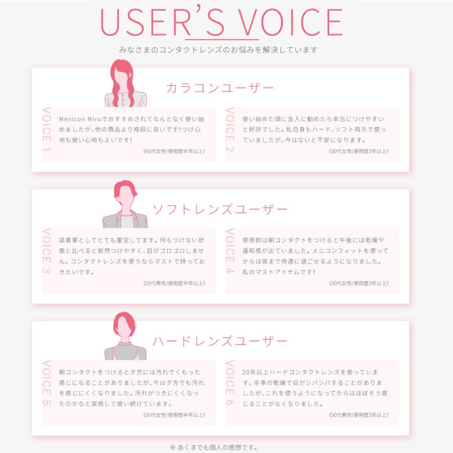 メニコンフィット メニコン 15ml コンタクト 装着液 装着薬 ソフト