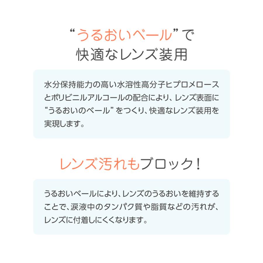 CMプラスネオ 15mL×2本 エイコー コンタクト 装着液 装着薬 ソフト ハード カラコン うるおい ドライアイ メール便送 料無料 爆買 | エイコー | 02