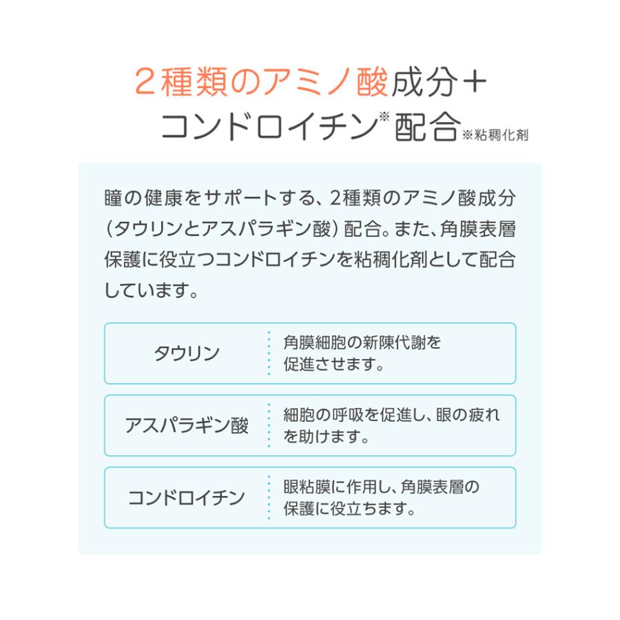 CMプラスネオ 15mL×6本 エイコー コンタクト 装着液 装着薬 ソフト ハード カラコン うるおい ドライアイ メール便 送料無料 超PayPay祭 | エイコー | 03