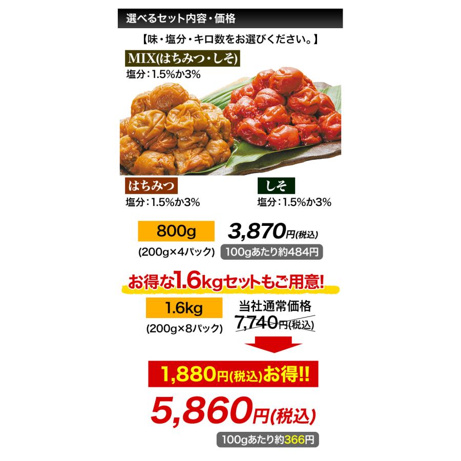 紀州南高梅 低塩 しそ はちみつ 快適生活 紀州産南高梅「減塩つぶれ梅