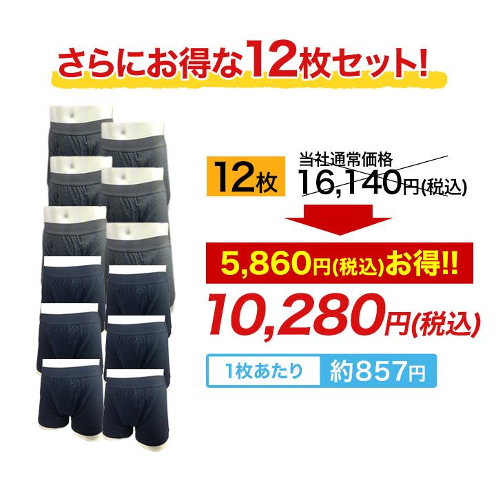 快適生活 失禁「さわやかボクサーパンツ」 12枚 尿漏れ対策 漏れない 下着 メンズ M L LL 汗 尻汗 残尿 ズボンへのシミ防止 エチケット 爆買