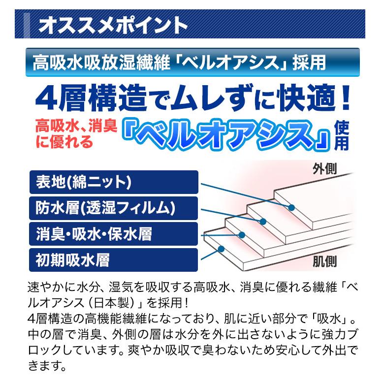 快適生活 失禁「さわやかボクサーパンツ」 12枚 尿漏れ対策 漏れない 下着 メンズ M L LL 汗 尻汗 残尿 ズボンへのシミ防止 エチケット 爆買