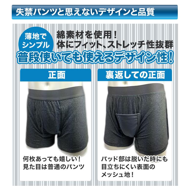 快適生活 失禁「さわやかボクサーパンツ」 12枚 尿漏れ対策 漏れない 下着 メンズ M L LL 汗 尻汗 残尿 ズボンへのシミ防止 エチケット 爆買