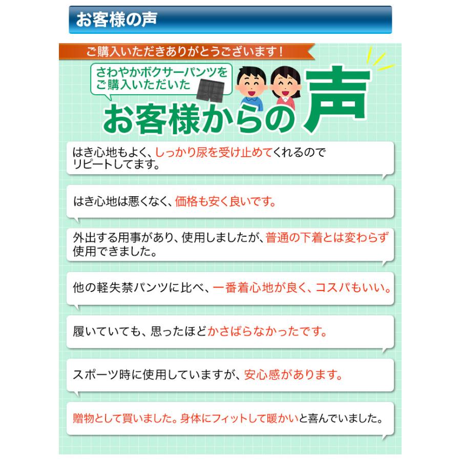 快適生活 失禁「さわやかボクサーパンツ」 12枚 尿漏れ対策 漏れない 下着 メンズ M L LL 汗 尻汗 残尿 ズボンへのシミ防止 エチケット 爆買