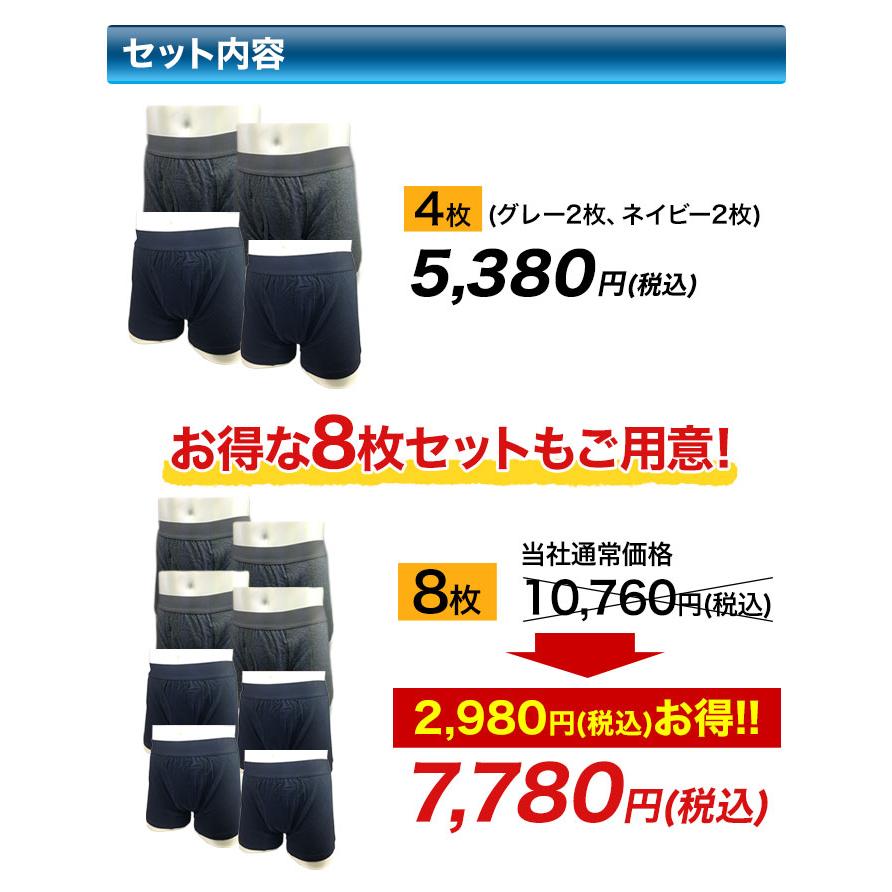 快適生活 失禁「さわやかボクサーパンツ」 12枚 尿漏れ対策 漏れない 下着 メンズ M L LL 汗 尻汗 残尿 ズボンへのシミ防止 エチケット 爆買