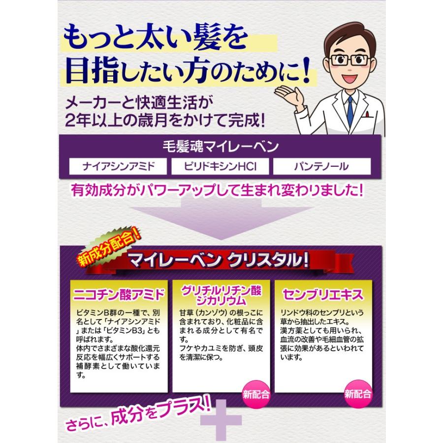 快適生活 育毛剤 医薬部外品 発毛促進 「毛髪魂W（ダブル）マイ