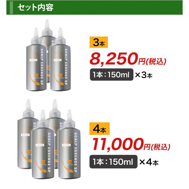 快適生活 育毛剤 ナノキューブ 薄毛 抜け毛「薬用 スカルプエッセンス