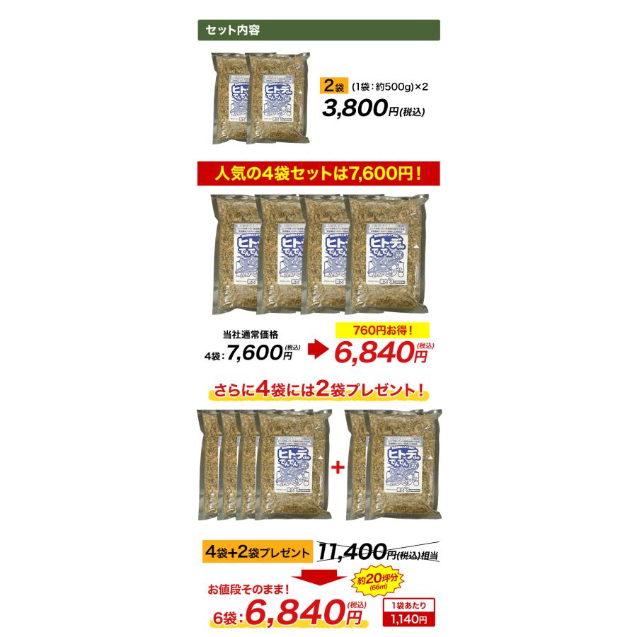 チョウチョウウオ☆ヒトデdeでんでん 500g×8袋セット 害虫忌避剤 忌避剤 害獣 害虫 ひとで 快適生活 害虫害獣まとめて解決！「ヒトデde
