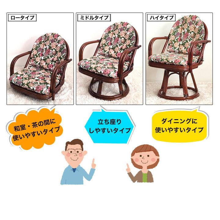 快適生活 新聞掲載 (ミドルタイプ)NEW天然籐回転チェア 座椅子 快適生活 新聞掲載 (ミドルタイプ)NEW天然籐回転チェア 座椅子