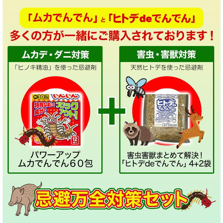 忌避剤 忌避 害獣対策 害虫対策 害鳥対策 害虫 害獣 害鳥 快適生活