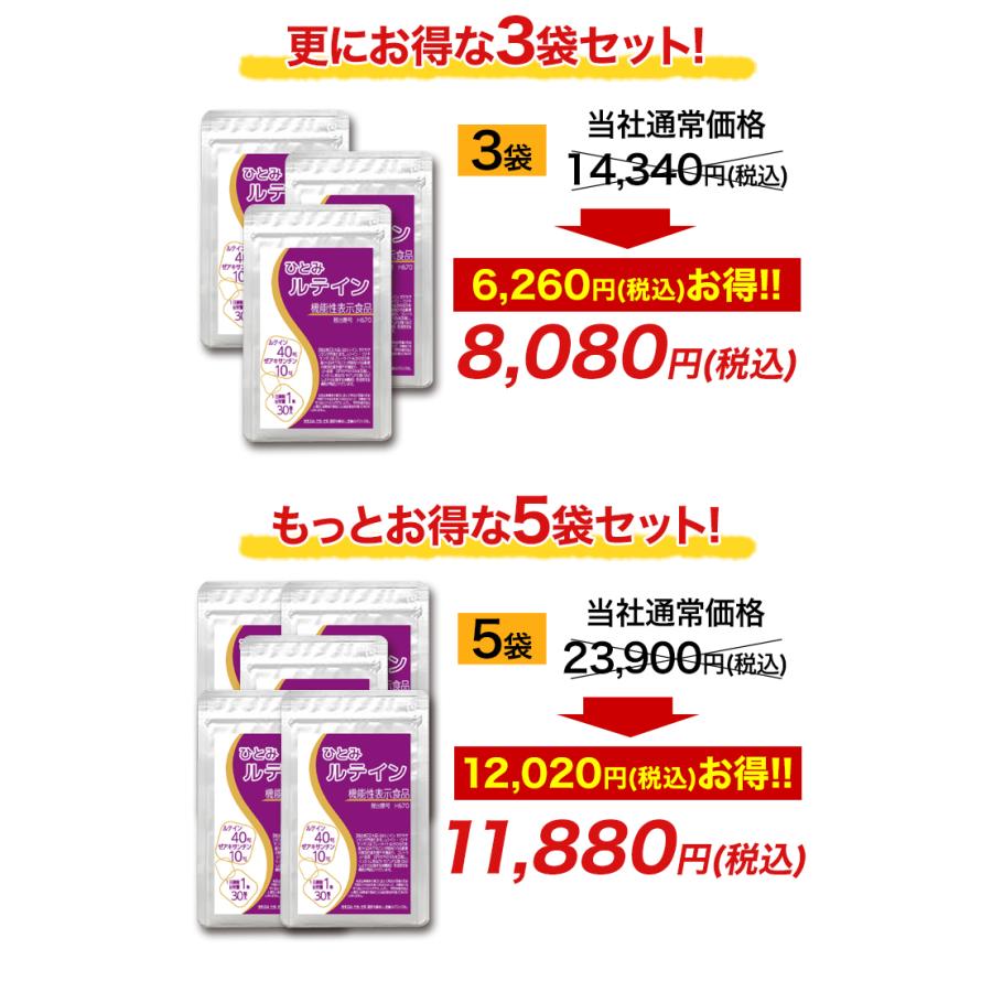 1袋 ルテイン サプリ サプリメント 快適生活 機能性表示食品「ひとみ