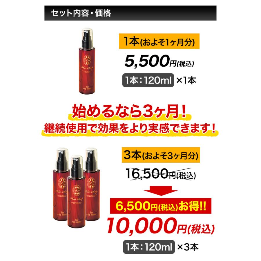 【ふうけんわ】薬用ヘアキューブ　ヘアスカルプエッセンス 育毛剤 育毛 快適生活 医薬部外品 「薬用 ヘアキューブ」1本 爆買