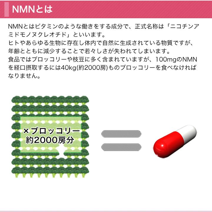 快適生活 NMN9000 120粒｜kensei-online｜05