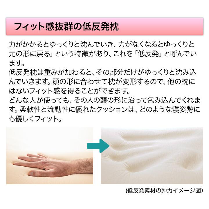 【24時間以内発送】添い寝 ウインディ 体圧分散 いびき 肩こり ストレートネック 快眠 安眠 横向き寝