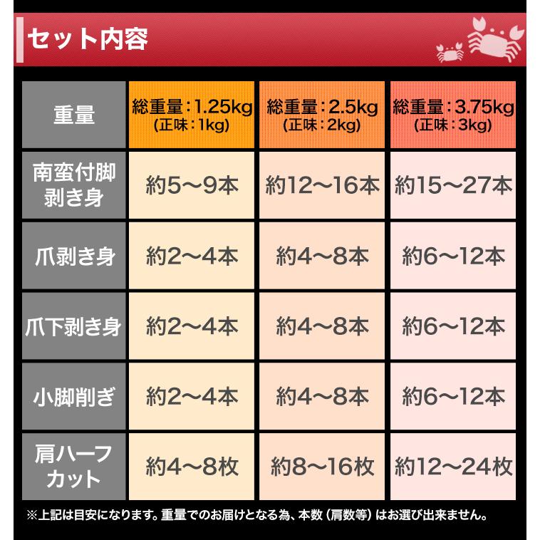 快適生活　かに カニ 蟹 豪華特特大刺身用ズワイガニ剥き身満足セット 総重量:約2.5kg(正味2kg) 