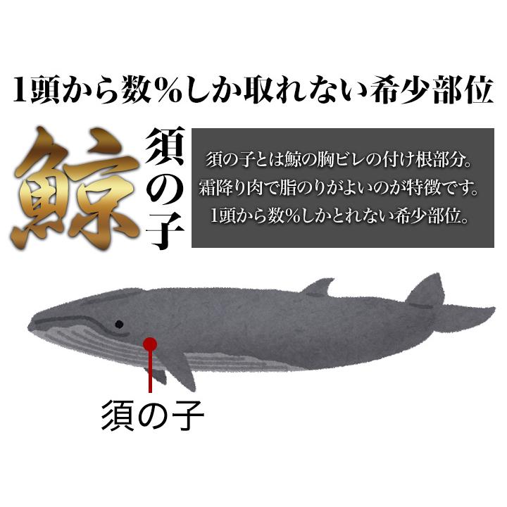 缶詰 鯨須の子大和煮缶 150g×5缶 快適生活 爆買 : 快適生活オンライン