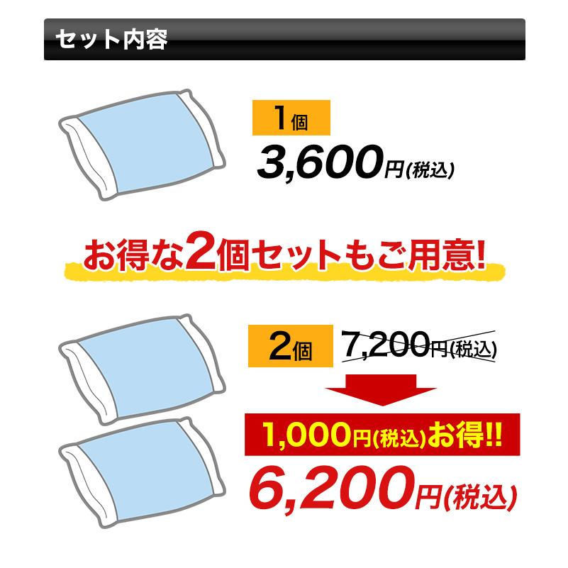 西川 夏枕 快眠 快適生活 ひんやり低反発「西川冷感枕」2個｜kensei-online｜06