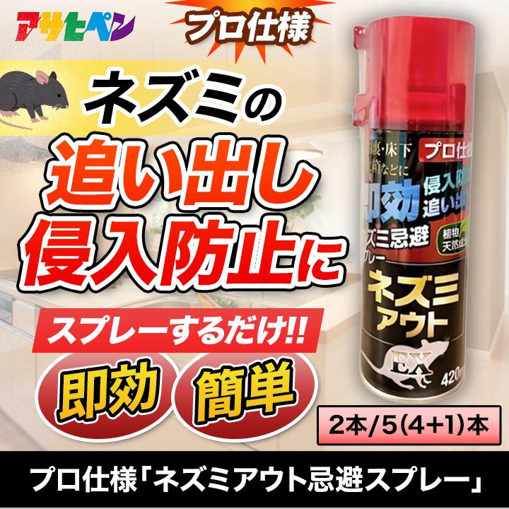快適生活 プロ仕様「ネズミアウト忌避スプレー」2本 追い出し 屋根裏