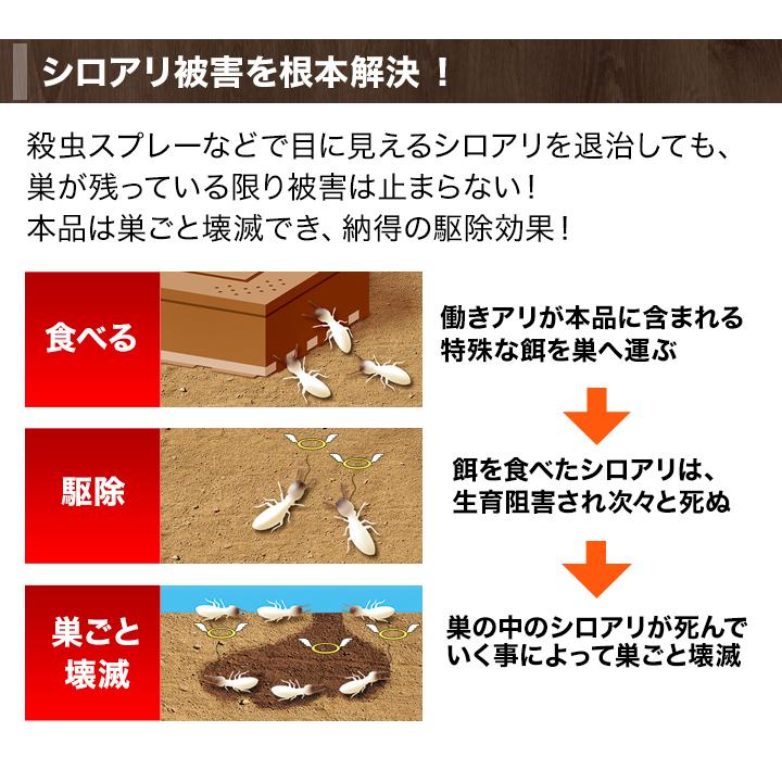 食べさせて巣ごと壊滅「シロアリ駆除剤」 18(15+3)個 シロアリ