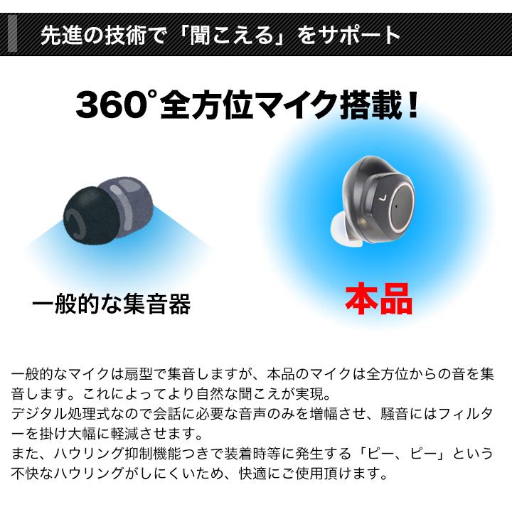 集音 ルーペ 補聴 快適生活「本格的な集音器」＋FILAルーペ＋曇り止めスプレー｜kensei-online｜03