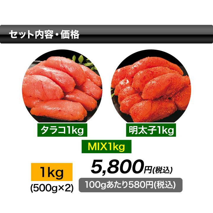 タラコ 明太子 プレゼント 快適生活 塩分控えめ「厳選上切れ」 2kg
