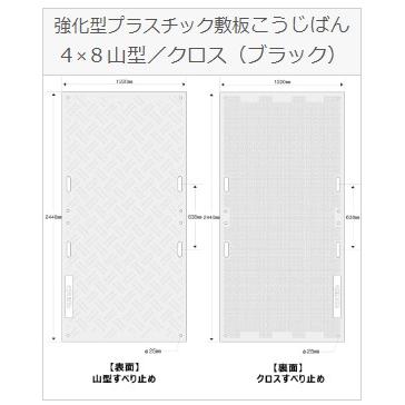 こうじばん】強化型プラスチック敷板 2440 x 1220mm (4×8) 山型