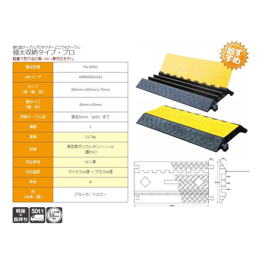 こうじばん】どこでもケーブル 極太収納タイプ・プロ 900mm x