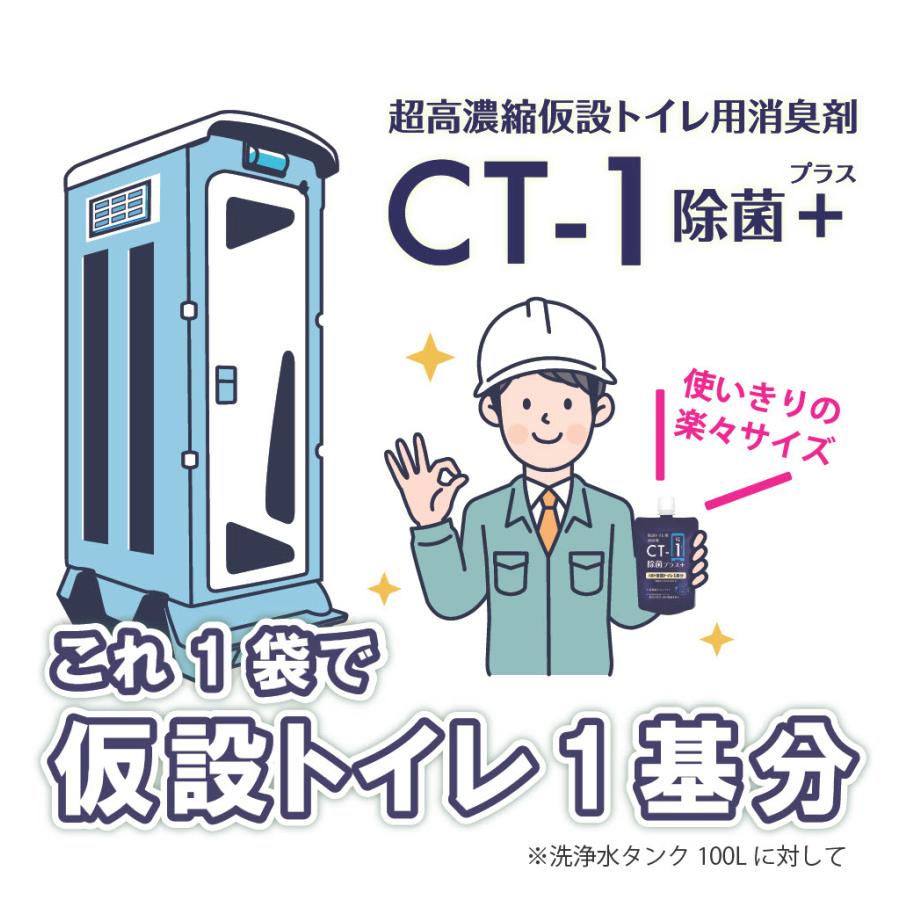【サナ】仮設トイレ用消臭剤 CT-1除菌+1ケース24袋 [CT-1-24] 消臭液 現場トイレ 工事現場 衛生対策 臭い対策 快適環境 おすすめ ポータブルトイレ 介護用トイレ_1