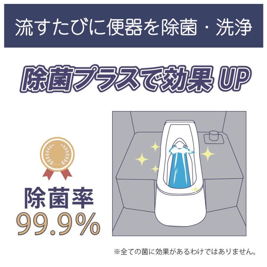 【サナ】仮設トイレ用消臭剤 CT-1除菌+1ケース24袋 [CT-1-24] 消臭液 現場トイレ 工事現場 衛生対策 臭い対策 快適環境 おすすめ ポータブルトイレ 介護用トイレ_3