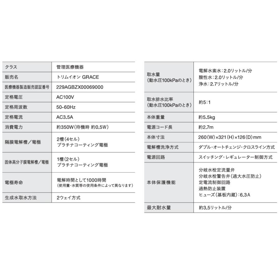 ☆@み。☆ オーダーページ 日本トリム】[GRACE]トリムイオン GRACE 電解水素水整水器 連続生成型