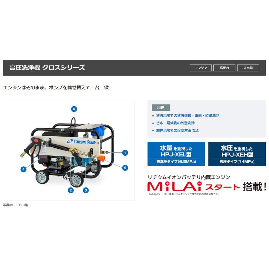 ツルミポンプ】高圧洗浄用ジェットポンプ 直結タイプ [HPJ-XEL-A] 高圧