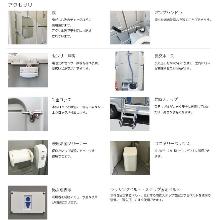 【みのる産業】[MET2-SSY](車載トイレ) エコット 仮設トイレ ポンプ式簡易水洗タイプ 仮設トイレ洋式 洋式トイレ みのる化成 ※法人様対象商品_2