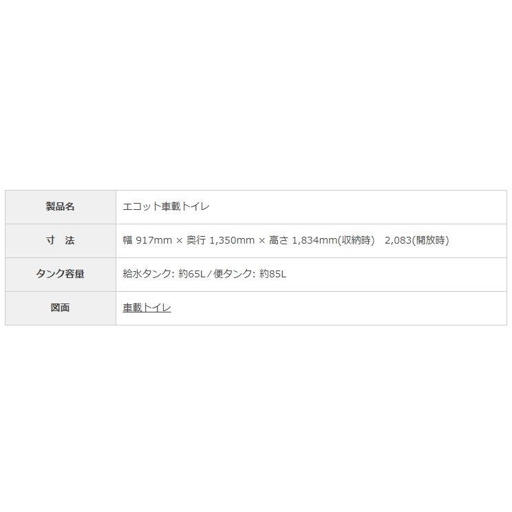 【みのる産業】[MET2-SSY](車載トイレ) エコット 仮設トイレ ポンプ式簡易水洗タイプ 仮設トイレ洋式 洋式トイレ みのる化成 ※法人様対象商品_4