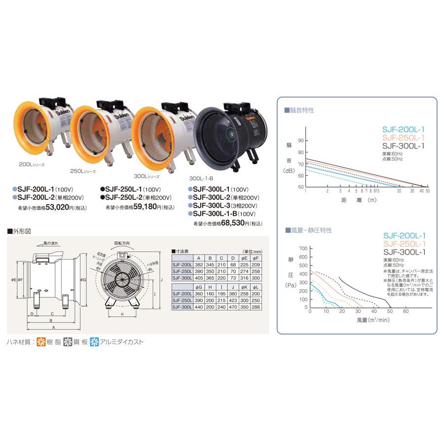 SJF-250RS-1 ポータブル送排風機 100V SJF-250RS-1 ポータブル送排風機 100V SJF-250RS-1 ポータブル送