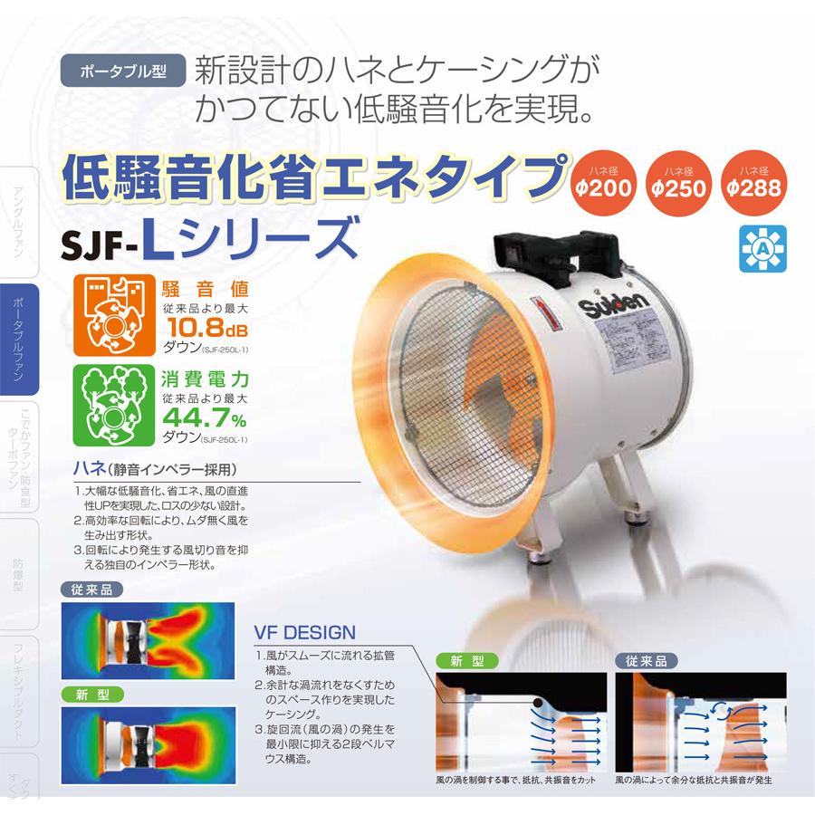 Suiden SJF-300-1 ポータブル送風機 【公式通販】