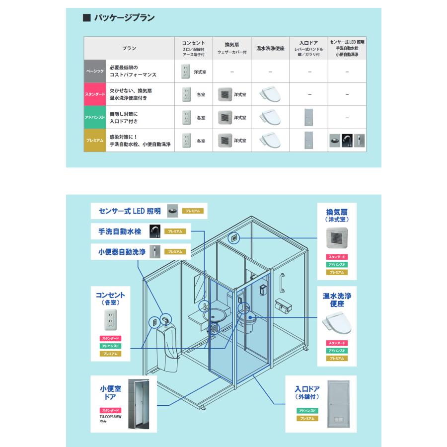 TU-COP2SW　ベーシック　仮設トイレ　仮設　建築　建設　農園　キャンプ場　水洗　トイレ　災害　花火　防災　洋式　イベント　公園　現場