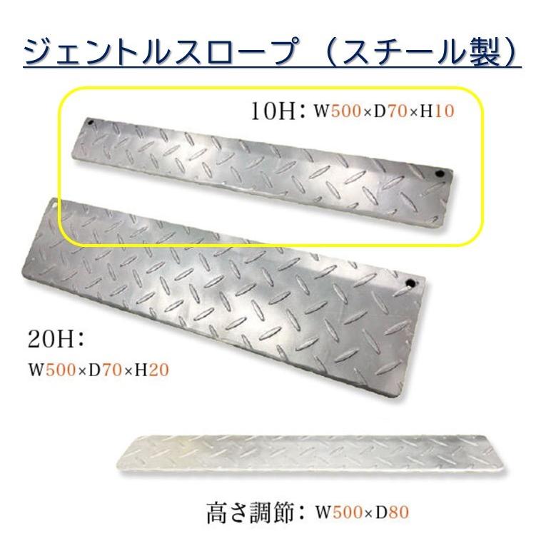 ジェントルスロープ(スチール製)10H 2枚入 AR-4201 段差解消 ジェントルスロープ(スチール製)10H 2枚入 AR-4201 段差解消