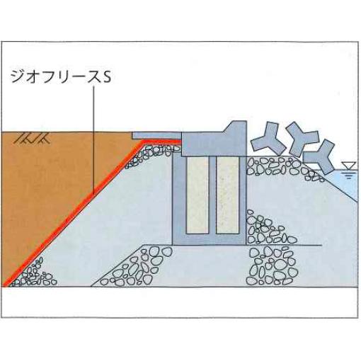 1.5mm厚/2m幅/100m長【S-150-2m】吸出し防止材ジオフリースS 前田工繊株式会社【メーカー在庫】_3