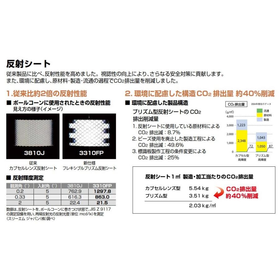 週間売れ筋 車線分離標 ソフトコーンｍ ベースなしタイプ ｈ６５０ ｂ アスファルト用 ２本セット 赤色 3m高輝度反射シート採用 Discoversvg Com